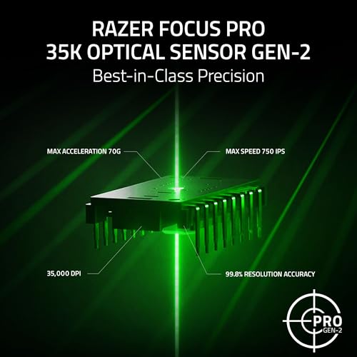 Razer Basilisk V3 Pro 35K Wireless Gaming Mouse, Black W8495