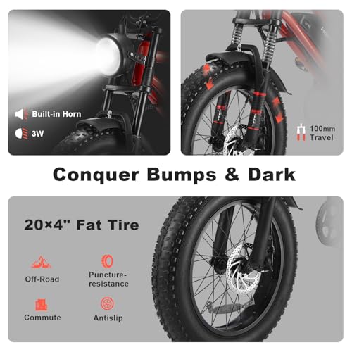 G52 Electric Bike for Adults, 1500W Motor, 48V 18Ah Battery, 20" Fat Tire P6609