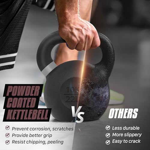 Yes4All Powder Coated Cast Iron Kettlebell Weight Set for Home Gym N15817