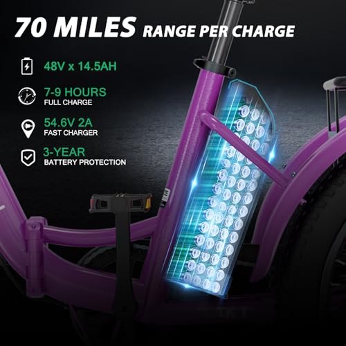MOONCOOL Electric Tricycle for Adults 350W 36V Removable Battery 7 Speeds P222040