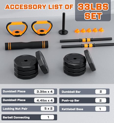 5-in-1 Adjustable Dumbbell Set 88lbs with Connector for Home Gym Q537010