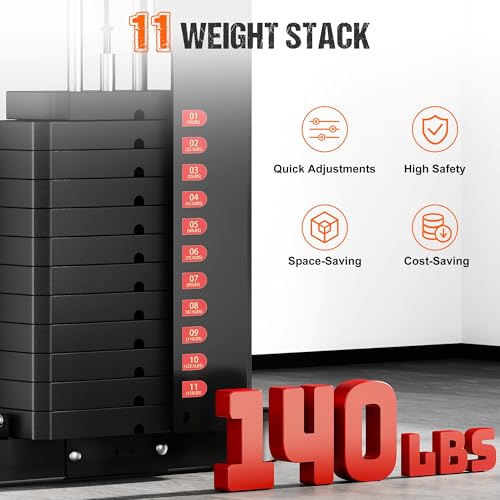 M1 Workout Station with 140LBS Weight Stack, Home Gym Equipment Z1434