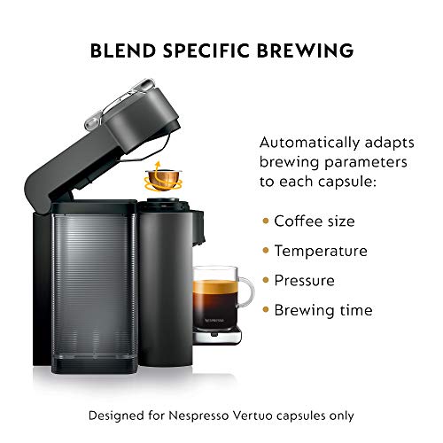Nespresso Vertuo Coffee and Espresso Maker by De'Longhi, Graphite Metal E903048