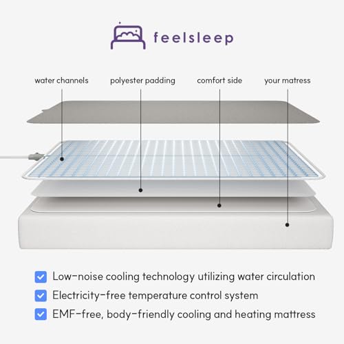 HuBDIC Feelsleep Electric Water Cooling and Heating Mattress Topper, Queen Size T1165