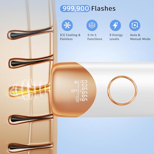 Ubroo IPL Laser Hair Removal Device with 5℃ Ice Cooling for Women Men C227628