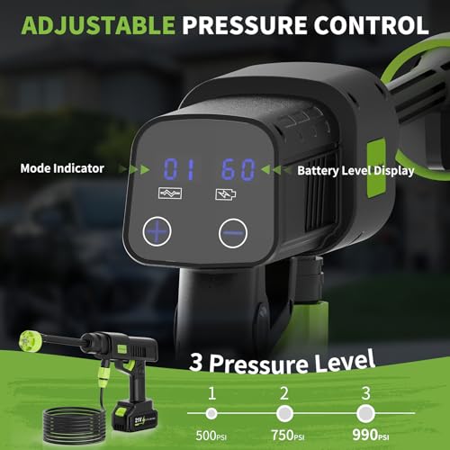 Cordless Portable Pressure Washer 3.0Ah Battery Handheld Car Cleaner O563