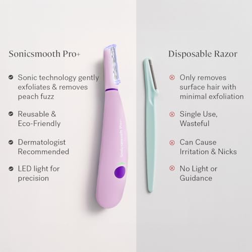 Michael Todd Beauty Sonicsmooth Pro+ Dermaplane Razor for Women with LED Light Q15895