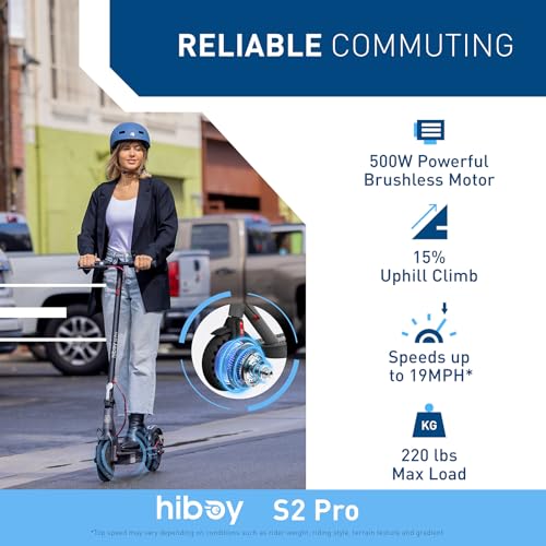 Hiboy S2 Series Electric Scooter for Adults, Folding Commuting Scooter with Double Braking System X20346