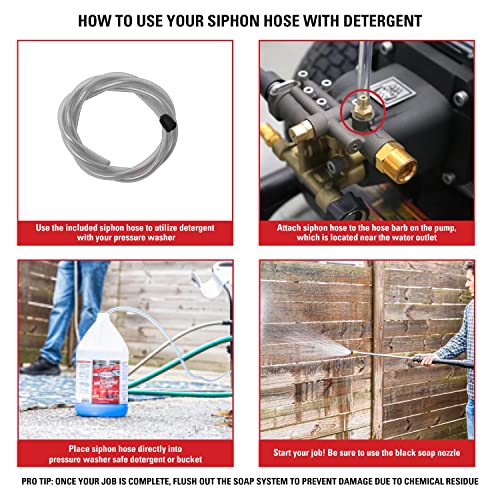 Simpson 61014 3500 PSI Gas Pressure Washer with Honda GX200 R714668