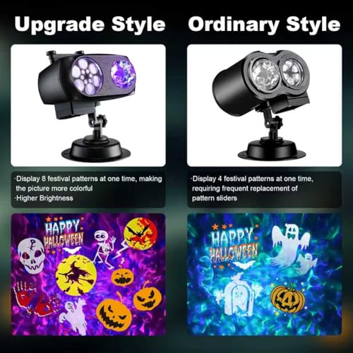 Halloween Projector Lights for Home, 2025 Upgrade with 19 HD Slides, Weather Proof W422