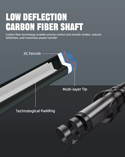CRICAL Carbon Fiber Pool Cue Stick 58" with 12.5mm Tip J317692