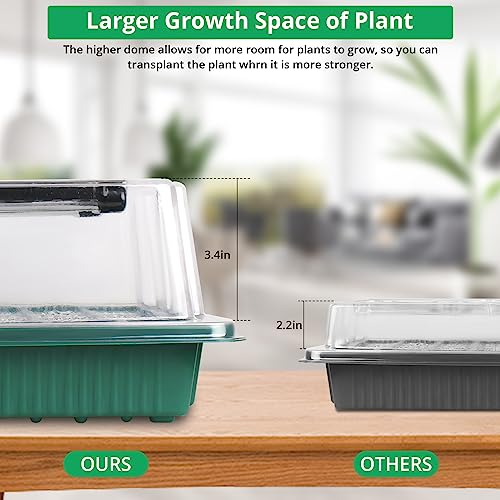 Sondiko Seed Starter Tray with Grow Light, 2 Pack 80 Cells with Humidity Dome L94604