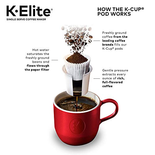 Keurig K-Elite Single Serve K-Cup Pod Coffee Maker, Brushed Silver P23556
