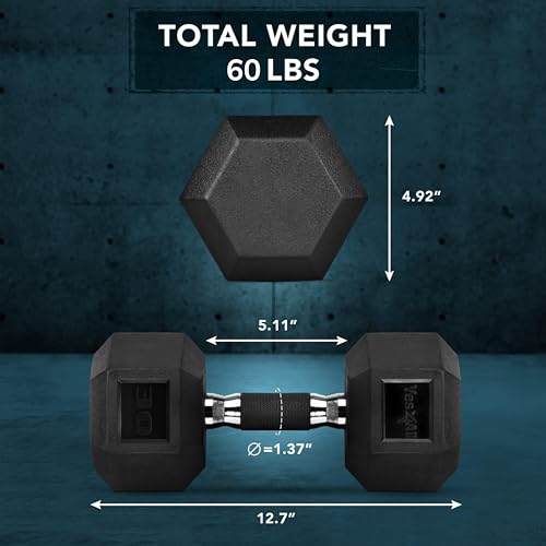 Yes4All Chrome Rubber Grip Hex Dumbbells Pair 10-30 LBS N436