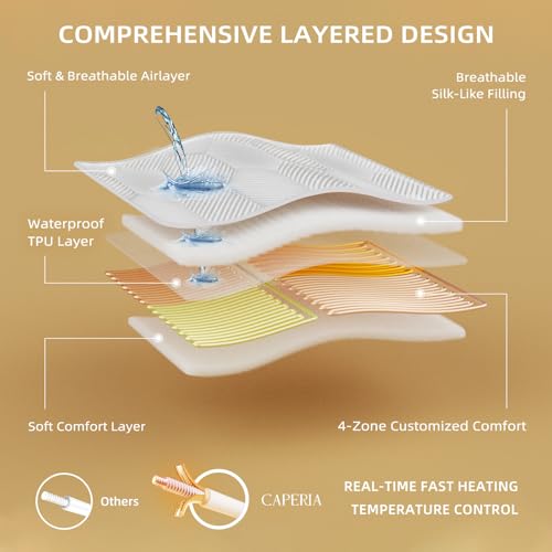 Twin XL Waterproof Heated Mattress Pad with Smart Digital Control, White Q66494