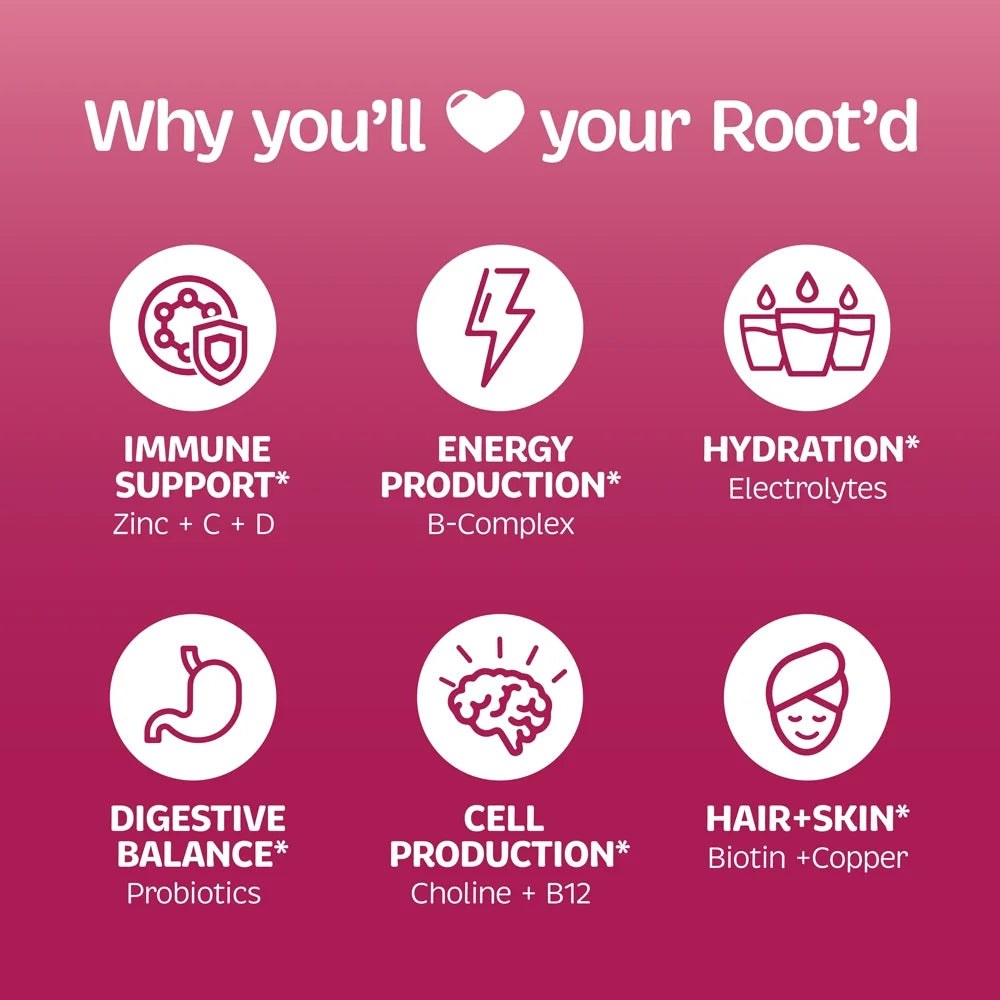 Root'd Multivitamin Powder for Women - 25 Vitamins & Minerals with Electrolytes, 24 Packets W78367