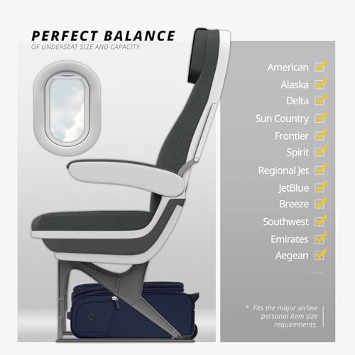 Verage Under Seat Luggage with Wheels, Softside Spinner Carry On, Navy 14-Inch A51804