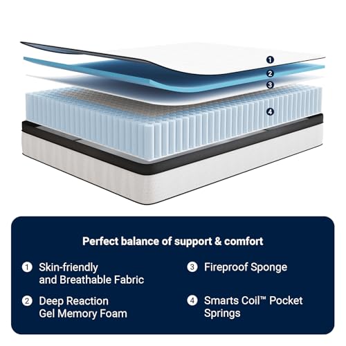 Avenco King Mattress 12 Inch Medium Firm Hybrid with Pocket Springs H486321