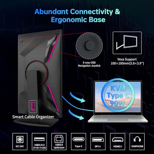 25 Inch Portable Smart TV with Touchscreen, Android 14, 8GB RAM + 128GB Storage A4881