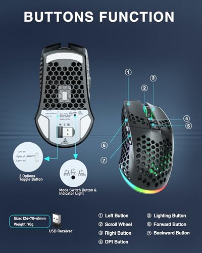 SM600 White Wireless Gaming Mouse, 8000 DPI Tri-Modes RGB E7535