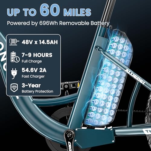 MOONCOOL Electric Tricycle for Adults, 500W Motor, 7-Speed, Removable Battery T91463