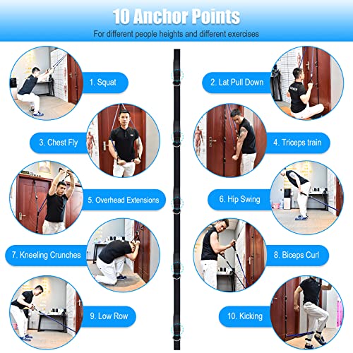 Brebebe Door Anchor Strap for Resistance Bands, Multi Point Gym Attachment, Home Fitness Equipment U4872