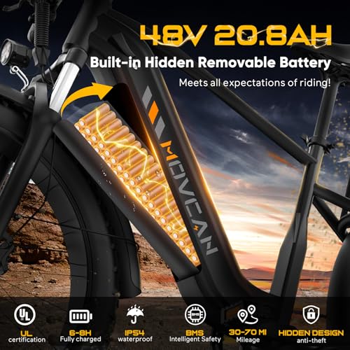 EB60 26" Fat Tire Electric Bike for Adults, 2000W Motor, 48V 20.8AH Battery R225