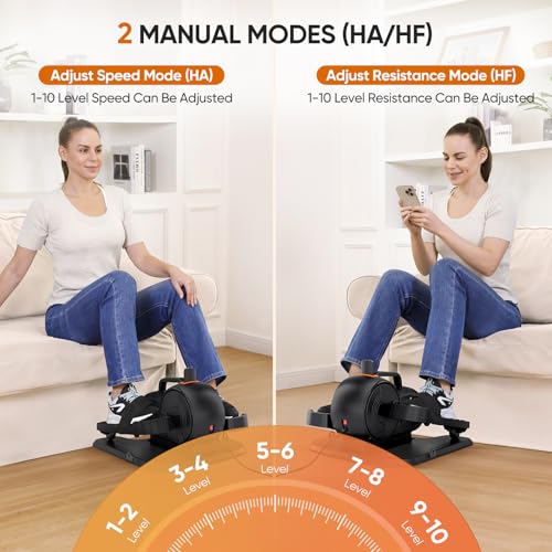 Dripex Under Desk Elliptical Machine, 3-in-1 Electric Leg Exerciser with Remote Q813825