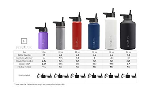 IRON °FLASK Stainless Steel Insulated Water Bottle with 3 Lids, 40 oz U19688