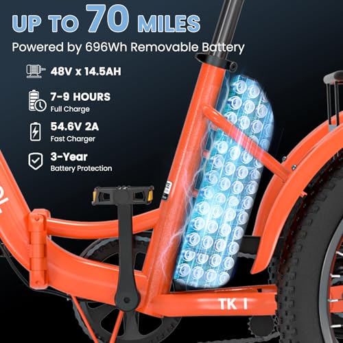 MOONCOOL Electric Tricycle for Adults, 500W 48V Folding 3-Wheel Bike with Basket O9027