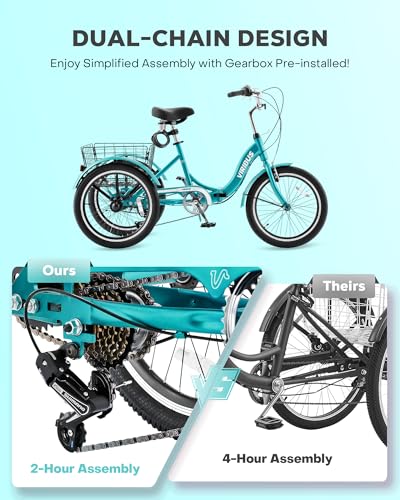 Viribus Folding Adult Tricycle, 20 Inch, 7 Speed, 330lb Capacity J3045