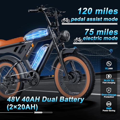 MOVCAN V30 Series Electric Bike for Adults 20" Fat Tire Ebike N31922