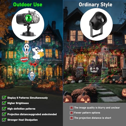 Holiday Projector with 10 HD Replaceable Slides, Waterproof Outdoor Decoration Light F6111