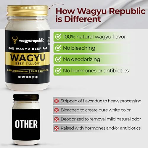 Wagyu Republic Grass Fed Beef Tallow for Cooking, Steak, and Balm - 7lbs D8438