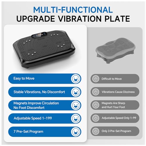 Vibration Plate Exercise Machine Full Body Workout 450 Lbs Capacity W919