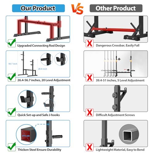 Uboway Barbell Rack Squat Stand Adjustable 550LBS Weight Lifting Home Gym Q332