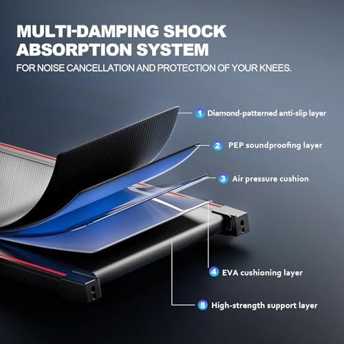 GORISE Walking Pad, Under Desk Treadmill with Incline and Remote Control Y819748