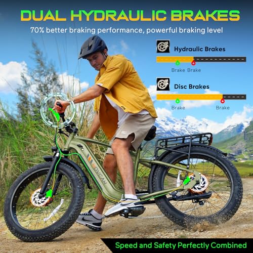 EB60 26" Fat Tire Electric Bike for Adults, 2000W Motor, 48V 20.8AH Battery R225