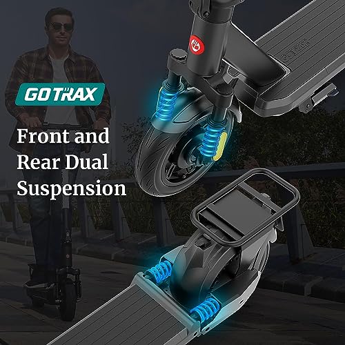 Gotrax Electric Scooter for Adult, 500W Motor, 20MPH, Foldable Commuting E-Scooter A701