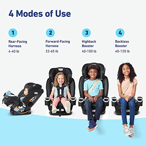 Graco 4Ever DLX SnugLock Grow 4-in-1 Car Seat L6910