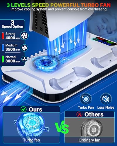 PS5 Cooling Station with Controller Charging for PlayStation 5 Slim & Pro N2468