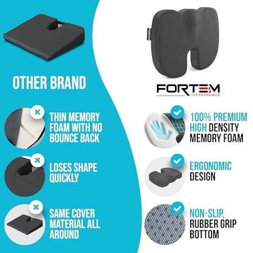 FORTEM Office Chair Cushion and Back Support, Memory Foam Lumbar Pillow, Non Slip, XL V440
