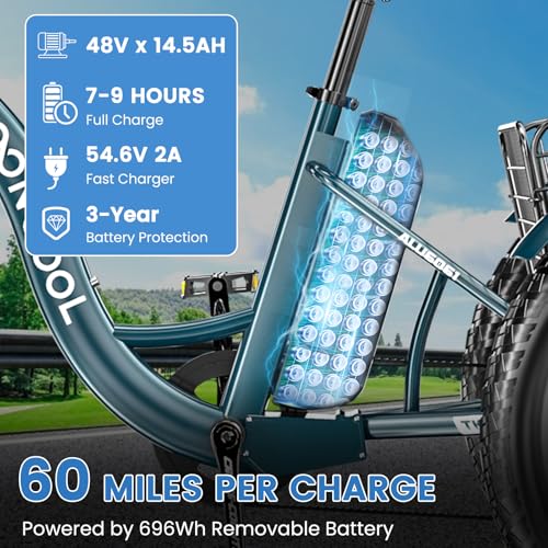 MOONCOOL Electric Tricycle for Adults 350W 36V Removable Battery 7 Speeds P222040
