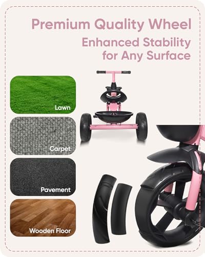 KRIDDO Kids Tricycle for Toddlers Age 2-5 Years, Blue P72011