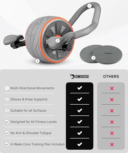DMoose Fitness Ab Roller Wheel with Elbow Support & 2 Knee Pads U1450