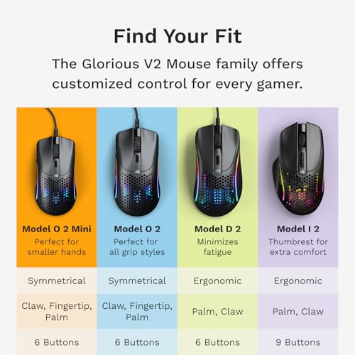 Glorious Model D Wired Gaming Mouse - 68g Honeycomb RGB Ergonomic, Matte White M160012