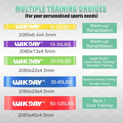 Resistance Bands Set with Door Anchor for Home Gym Workout D603