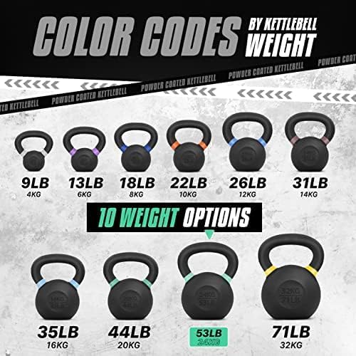 Yes4All Powder Coated Cast Iron Kettlebell Weight Set for Home Gym N15817