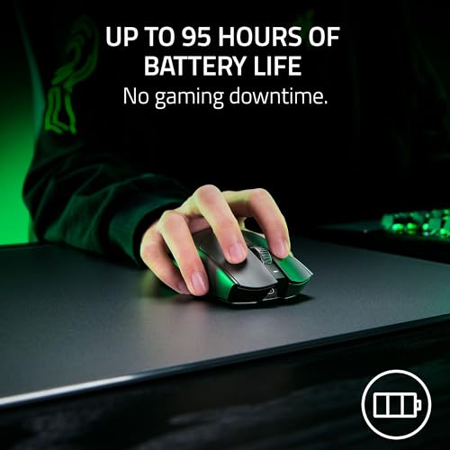 Razer Viper V3 Pro Wireless Esports Gaming Mouse, 54g Lightweight, Black L451906