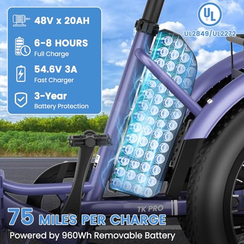 MOONCOOL Electric Trike for Adults, 20" Folding 3-Wheel Ebike, 500W Motor, Removable Battery W50658